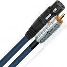 Wireworld LUNA 8 (LUI) | Kabel RCA Interkonekt 1m | Dostępne od ręki